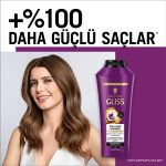 شامپو تقویت کننده کافئین و پپتید گلیس Gliss Full Hair Wonder Shampoo 400Ml - تصویر 2