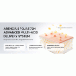 سرم بوستر صورت گلیکولیک اسید آرنسیا ARENCIA مدل GLYCOLIC ACID BOOSTER SHOT - تصویر 3